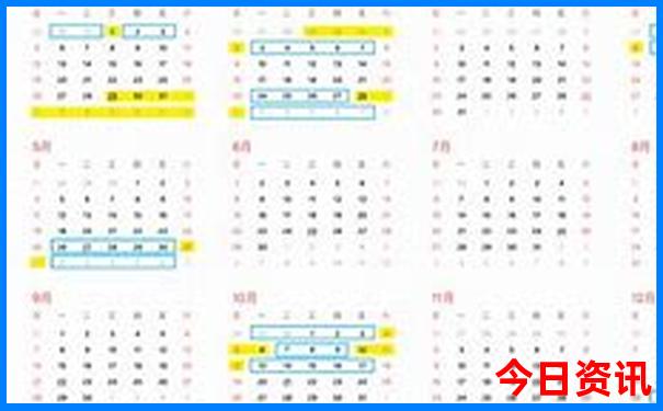 秦岭环线自驾游路线图